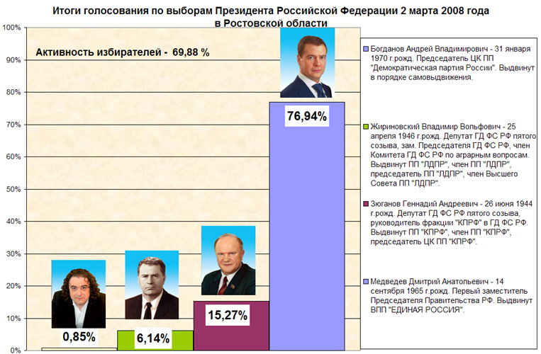 Гороскоп на 2018 год для Дракона: женщины и мужчины Гороскоп на 2018 год для Дракона: женщины и мужчины
